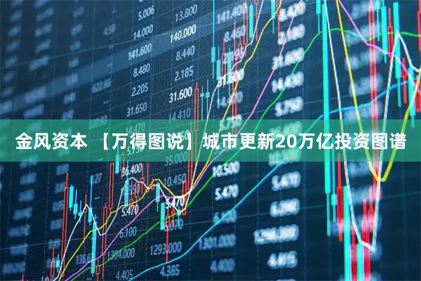 金风资本 【万得图说】城市更新20万亿投资图谱
